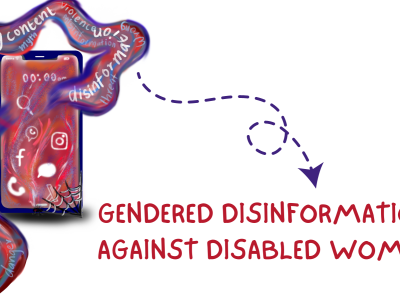 Gendered disinformation against disabled women There is a big mobile screen on the left which shows social media icons and chains breaking around it. The bottom right corner has a spiderweb and words are going through the screen in a squiggly wave, such as "harmful stereotypes" "disinformation" and "triggering content". An arrow points from it to text 'Gendered Disinformation against disabled women'